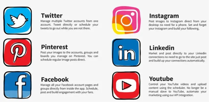 Other important social networks