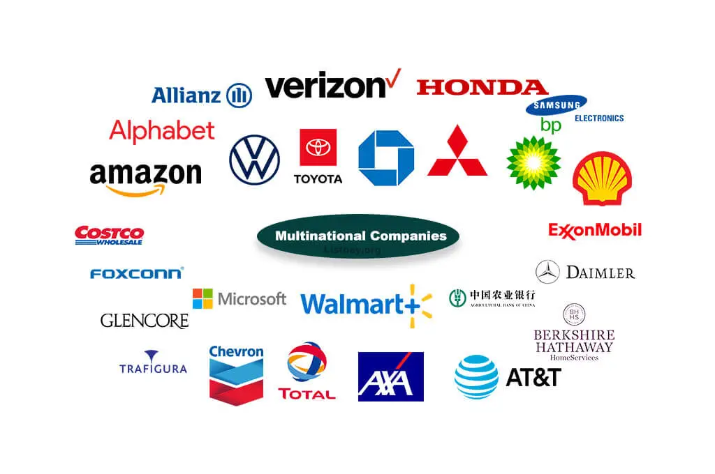 top multinational companies