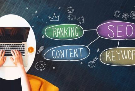 How SEO Writing Can Improve Your Online Visibility and Reputation